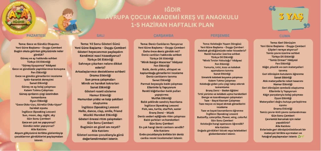 ığdır kreş, ığdır anaokulu, okul öncesi eğitim