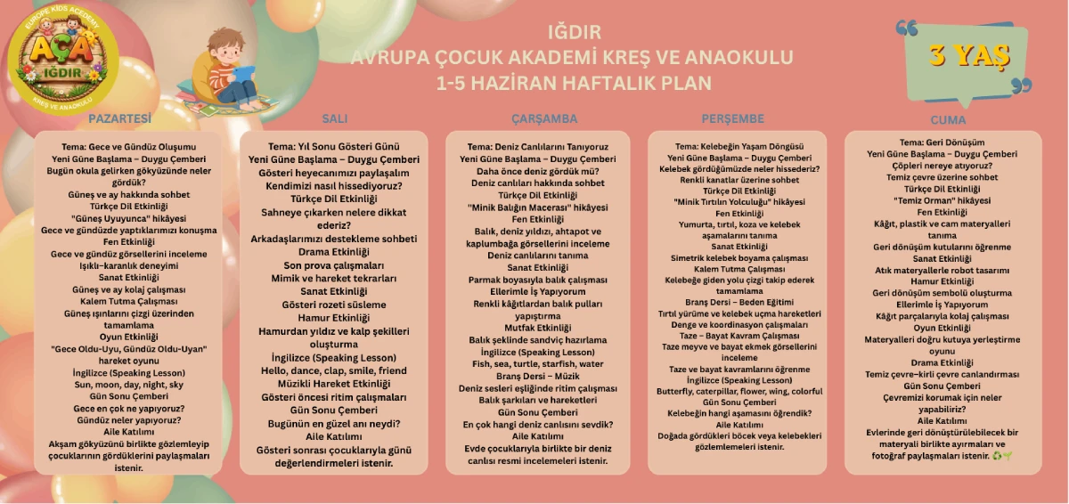 ığdır kreş, ığdır anaokulu, okul öncesi eğitim