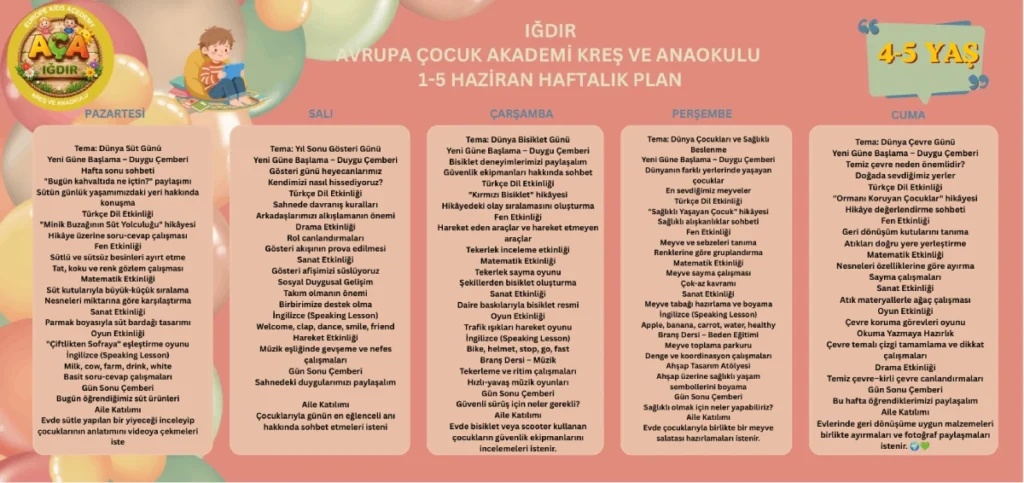 ığdır kreş, ığdır anaokulu, okul öncesi eğitim
