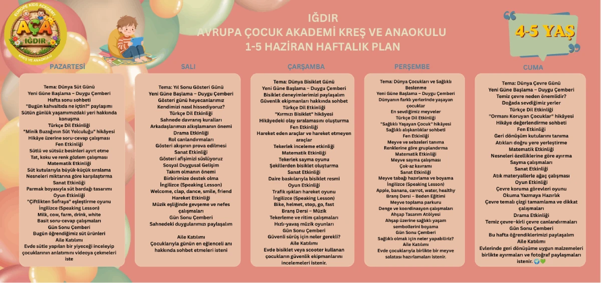 ığdır kreş, ığdır anaokulu, okul öncesi eğitim