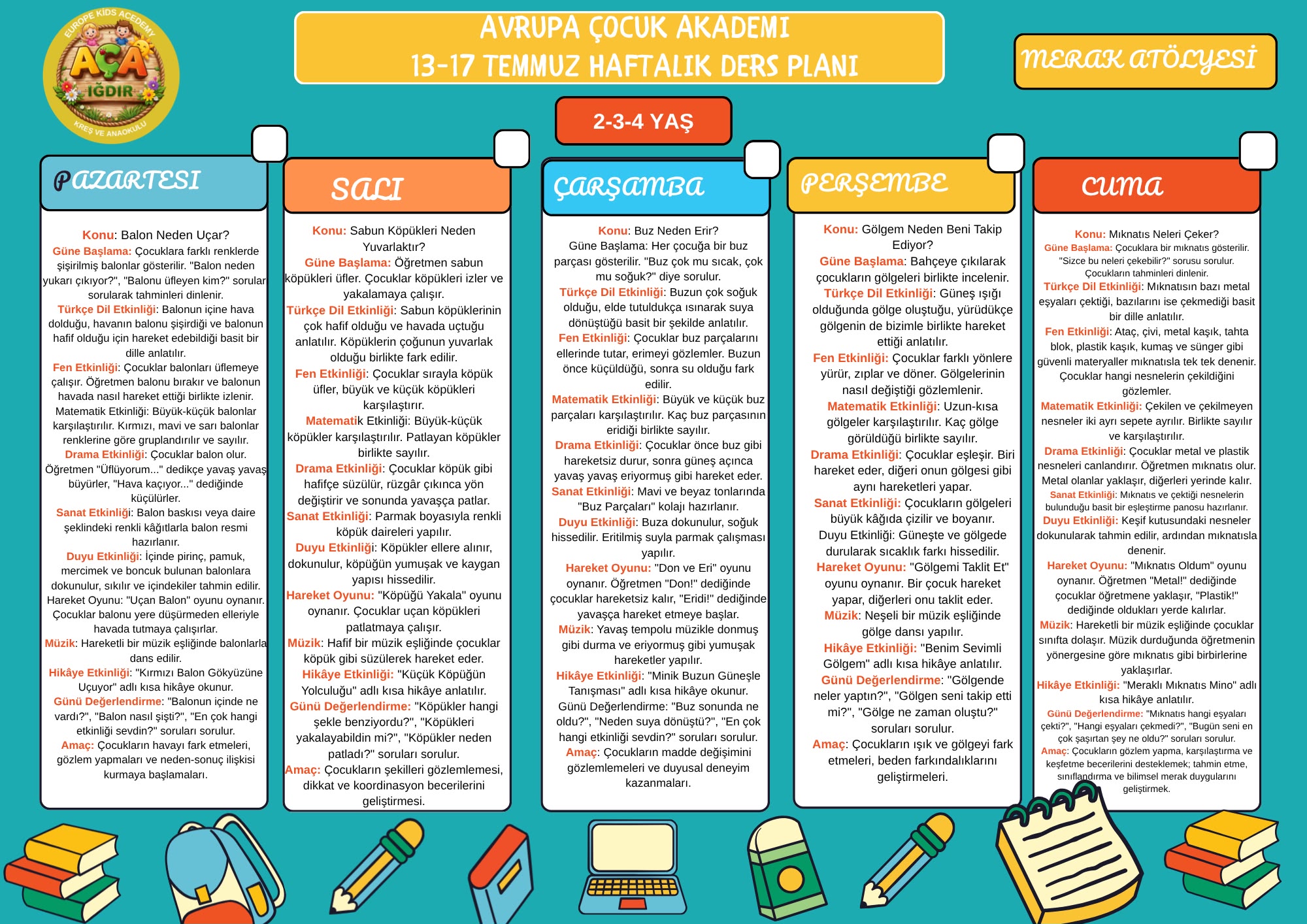 Iğdır Kreş, Iğdır Anaokulu, Kreş Günlük Plan
